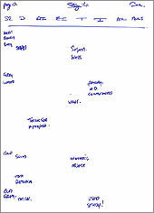 clcik to see a page from the RV session for the ufo over Mt Popocateptl