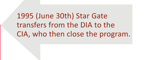 1995 - (june 30) Star Gate transfers from the DIA tot he CIA, who then close the program.